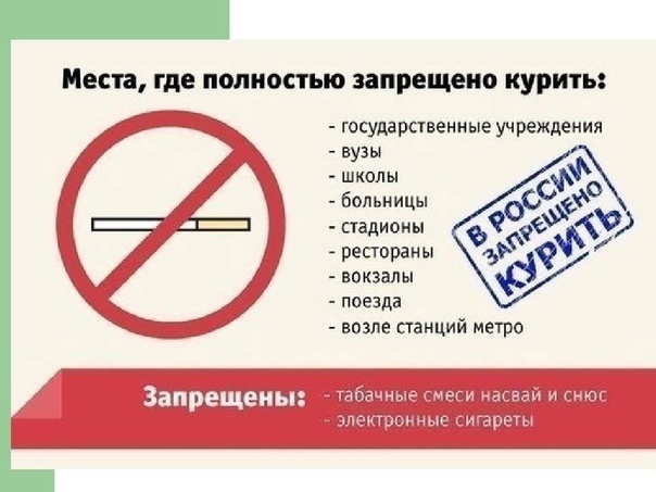 ОТВЕТСТВЕННОСТЬ НЕСОВЕРШЕННОЛЕТНИХ ЗА КУРЕНИЕ В ОБЩЕСТВЕННЫХ МЕСТАХ.