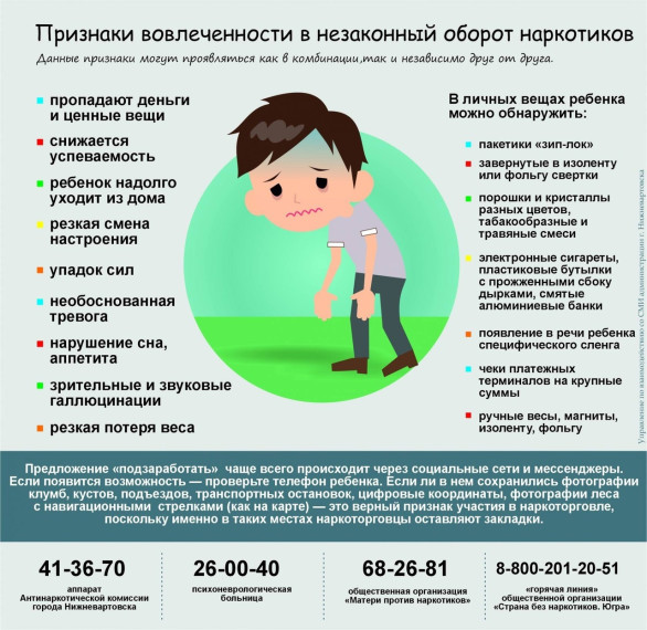 Общероссийская акция "Сообщи, где торгуют смертью".